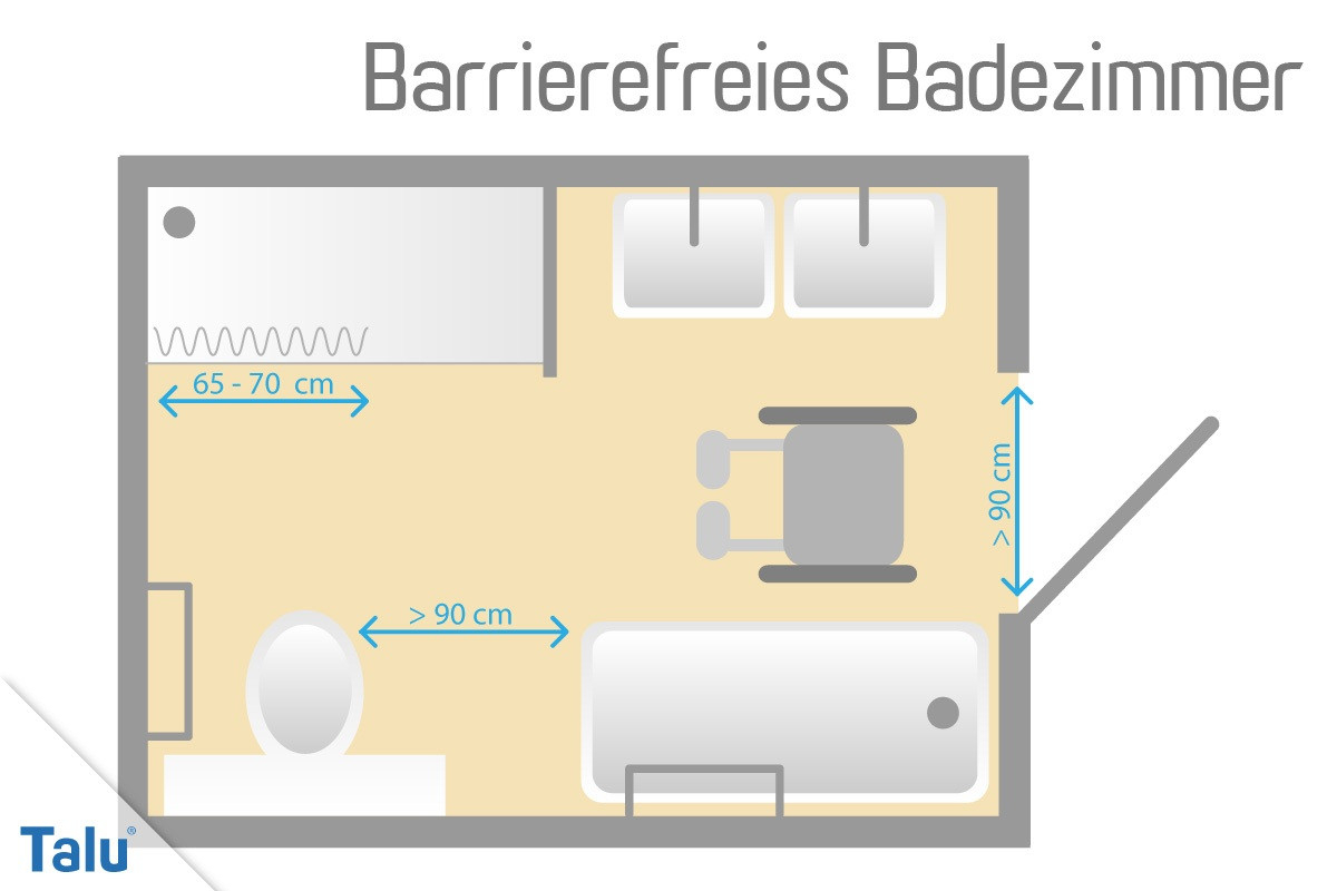 Badewanne/Eckbadewanne - Maße Und Normgrößen Nach Din - Talu.de throughout Badezimmer Maße