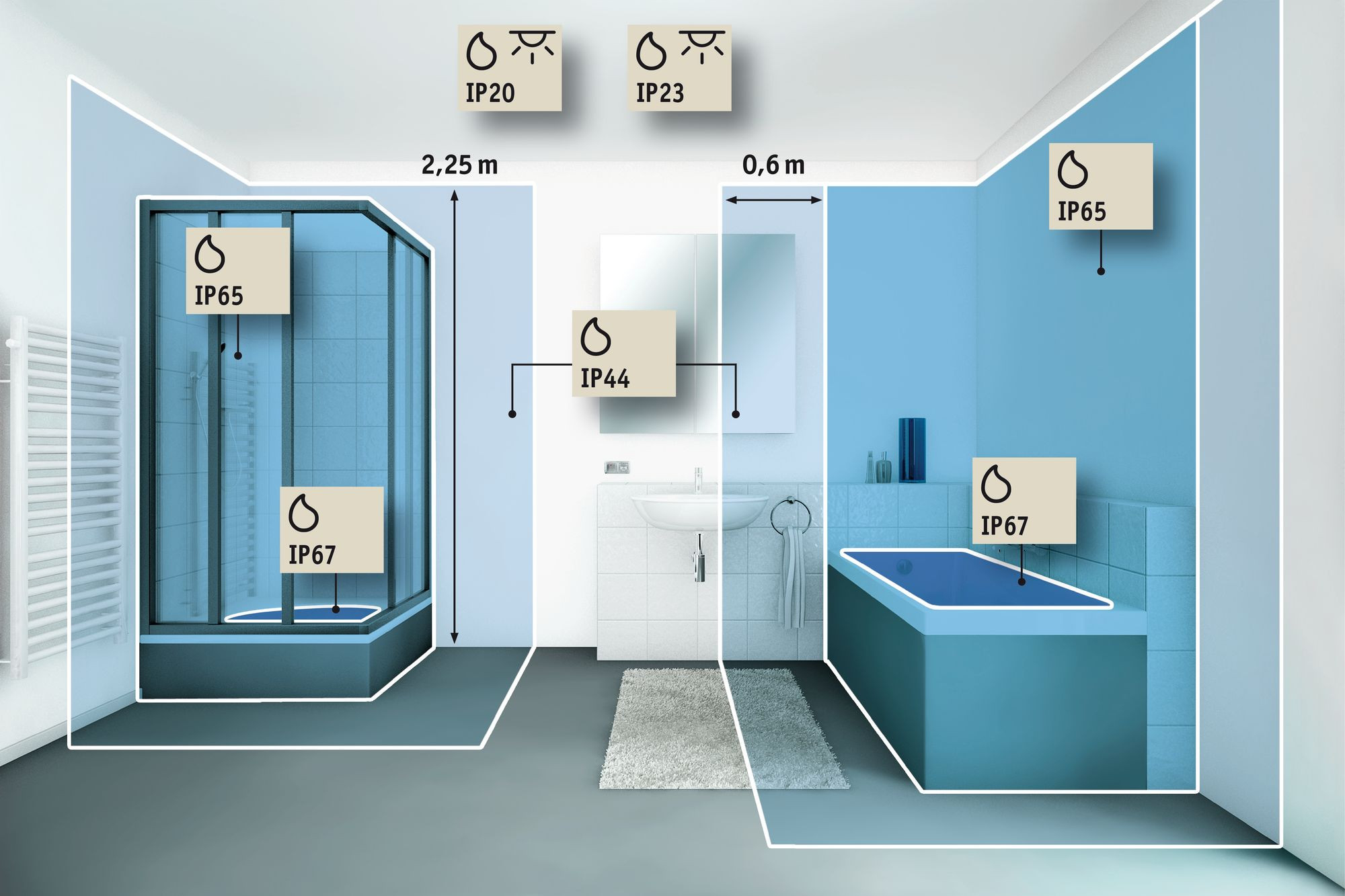 Paulmann 70722 Leonis Badezimmer Leuchte Sensor Ip44 2700K Weiß regarding Led Leuchte Badezimmer